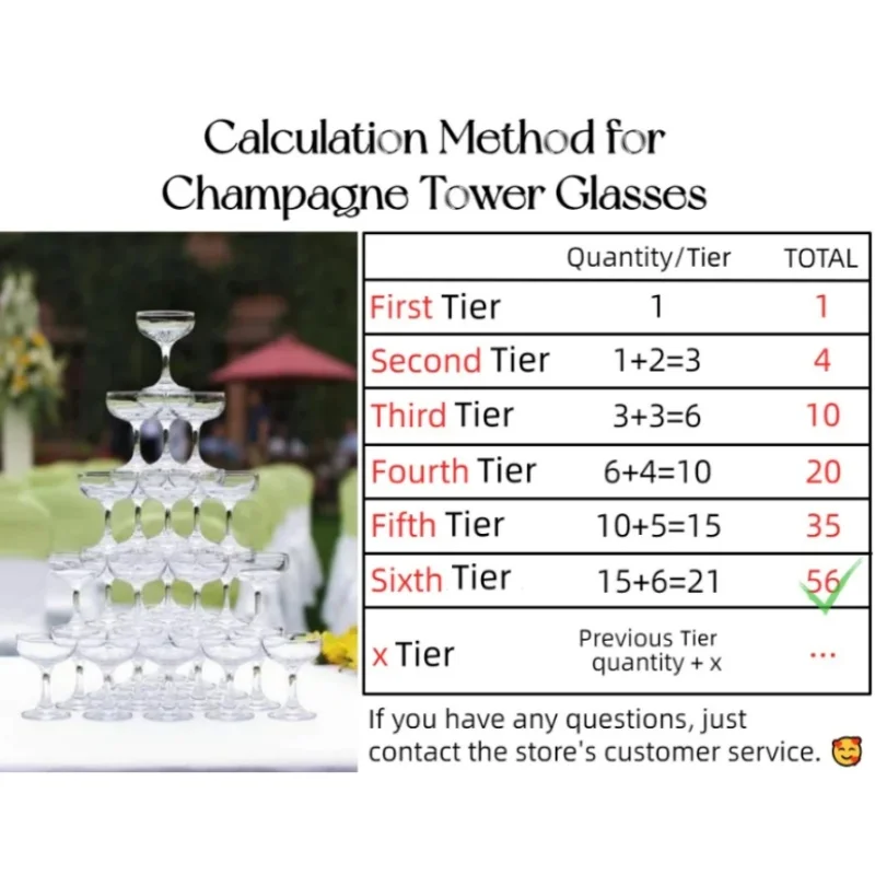 20-60PCS Acrylic Champagne Cou - đánh giá và giá Champagne Tower Set