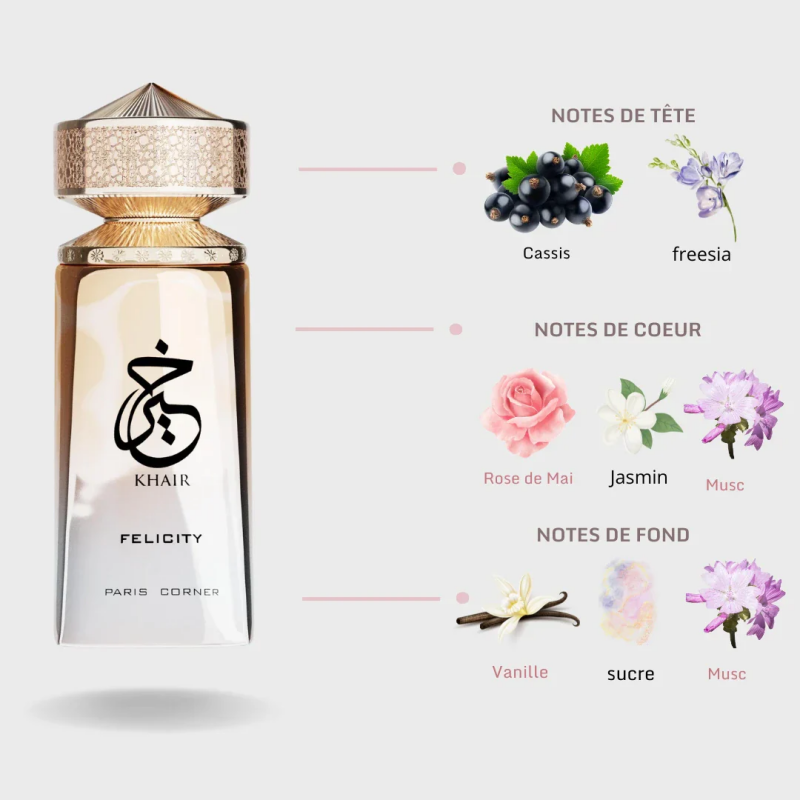 Unisex Perfume 100ml Eau de Pa - đánh giá và giá Wedding Fountain